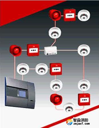 火灾自动报警系统,消防供水系统,室内消火栓系统